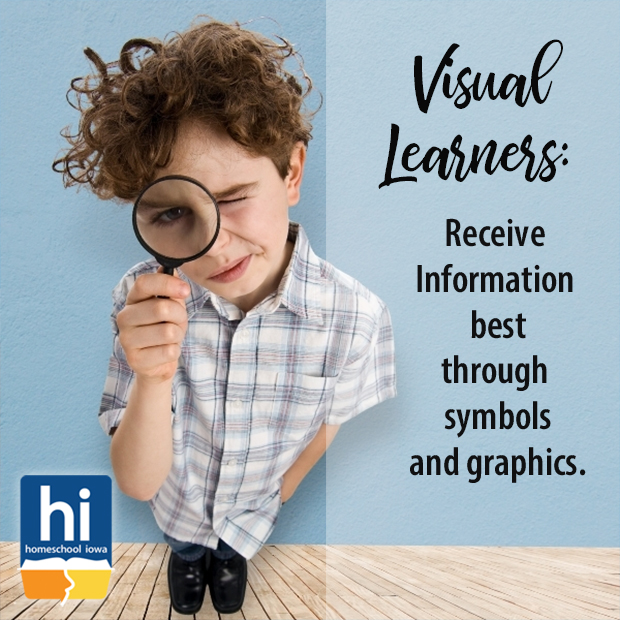 What Is Visual Style Of Learning