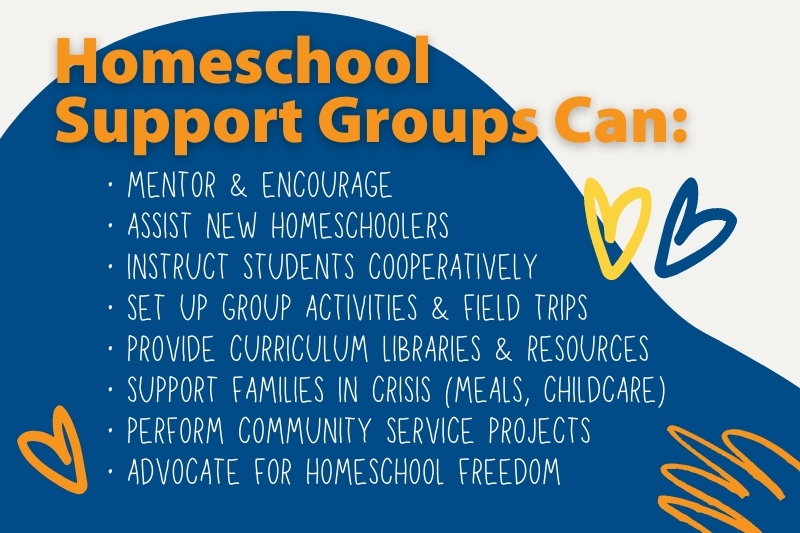 Homeschool Support Groups Can: • Mentor & Encourage • Assist New Homeschoolers • Instruct students cooperatively • Set Up Group activities & Field Trips • Provide Curriculum Libraries & Resources • Support Families in Crisis (meals, childcare) • Perform Community service projects • Advocate for Homeschool Freedom