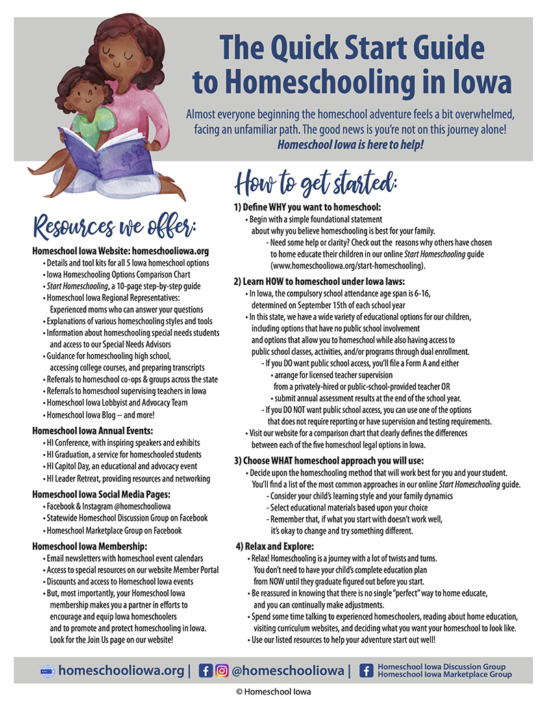 Quick Start Guide to Homeschooling