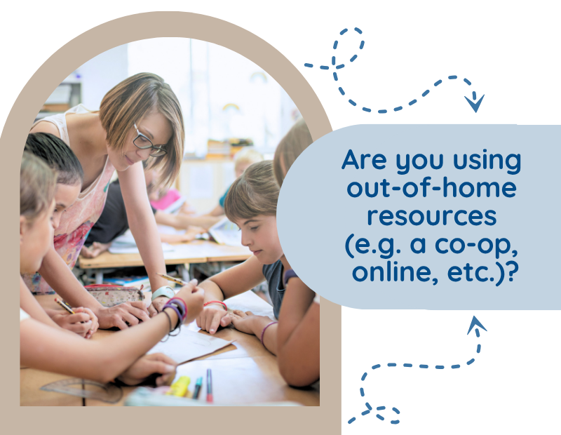 Which homeschool option is right for your family if you want to use out-of-home resources?